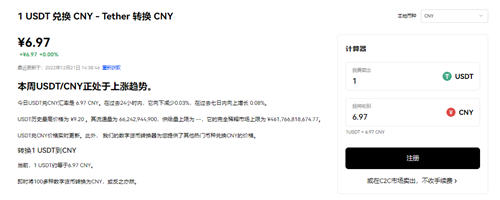0kx交易所app官网:史上最欧易的下载(App端)教程
