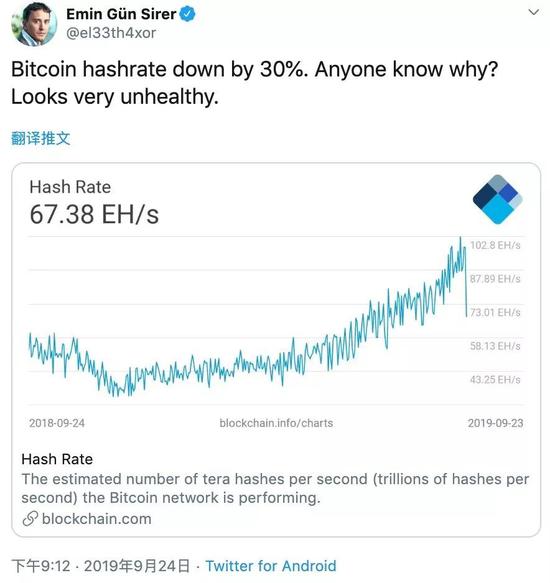 72000个比特币爆仓 谁是罪魁祸首？