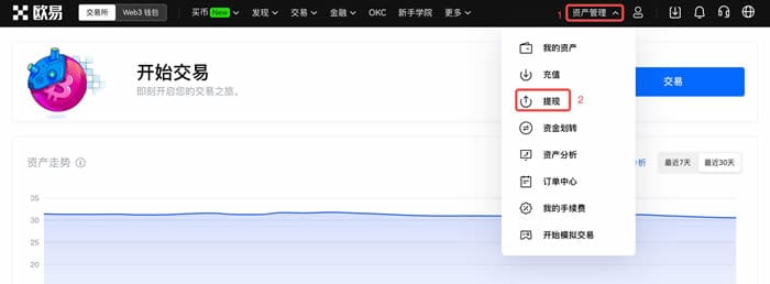 欧易交易所app下载_欧易APP_欧易app打不开