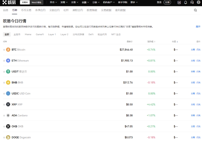 欧易怎么下载_欧瑞莲易联网下载苹果版_欧易okex苹果版下载