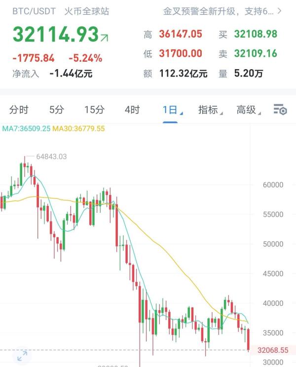 欧易交易所_欧易交易所在哪国_国泰君安证券富易集中交易版